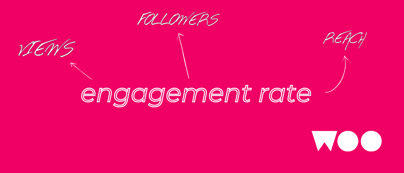 Engagement Rate a počet followers: Jak to spolu souvisí? cover